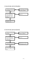 Preview for 17 page of Toshiba FT-8981 Service Manual