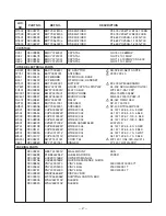 Preview for 46 page of Toshiba FT-8981 Service Manual