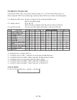 Preview for 6 page of Toshiba FT-8989 Service Manual