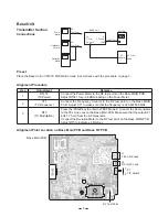 Preview for 7 page of Toshiba FT-8989 Service Manual