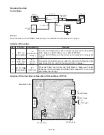 Preview for 8 page of Toshiba FT-8989 Service Manual