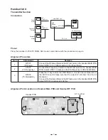 Preview for 9 page of Toshiba FT-8989 Service Manual