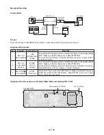 Preview for 10 page of Toshiba FT-8989 Service Manual