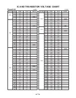 Preview for 24 page of Toshiba FT-8989 Service Manual