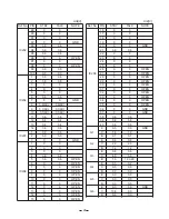 Preview for 27 page of Toshiba FT-8989 Service Manual