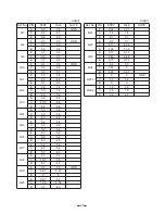 Preview for 28 page of Toshiba FT-8989 Service Manual