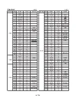 Preview for 29 page of Toshiba FT-8989 Service Manual