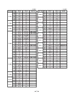 Preview for 30 page of Toshiba FT-8989 Service Manual