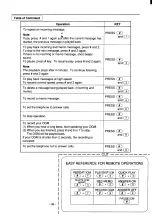 Preview for 33 page of Toshiba FT-9005 Owner'S Manual