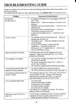 Preview for 35 page of Toshiba FT-9005 Owner'S Manual