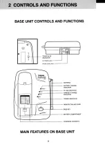 Preview for 7 page of Toshiba FT-H916 Owner'S Manual