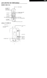 Preview for 10 page of Toshiba FT8006BK Owner'S Manual