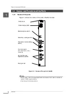 Preview for 20 page of Toshiba G3 Plus Pack Instruction Manual