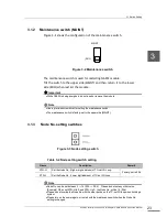 Preview for 35 page of Toshiba G3 Plus Pack Instruction Manual