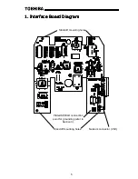 Preview for 6 page of Toshiba G3 TOSVERT-130 Instruction Manual