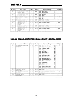 Preview for 51 page of Toshiba G3 TOSVERT-130 Instruction Manual