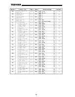 Preview for 53 page of Toshiba G3 TOSVERT-130 Instruction Manual