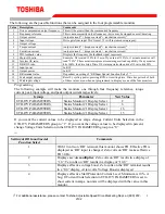 Preview for 5 page of Toshiba G3 Workbook