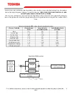 Предварительный просмотр 51 страницы Toshiba G3 Workbook