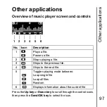 Предварительный просмотр 98 страницы Toshiba G450 User Manual