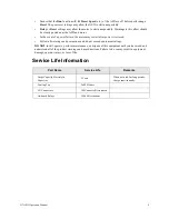 Preview for 15 page of Toshiba G7 Operation Manual