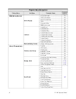 Preview for 54 page of Toshiba G7 Operation Manual