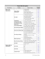 Preview for 58 page of Toshiba G7 Operation Manual