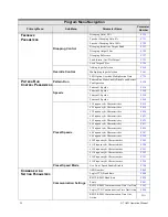 Preview for 60 page of Toshiba G7 Operation Manual