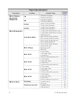 Preview for 62 page of Toshiba G7 Operation Manual