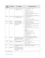 Preview for 181 page of Toshiba G7 Operation Manual