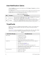 Preview for 182 page of Toshiba G7 Operation Manual