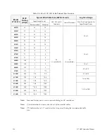 Preview for 202 page of Toshiba G7 Operation Manual