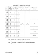 Preview for 203 page of Toshiba G7 Operation Manual