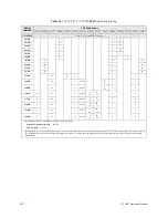 Preview for 208 page of Toshiba G7 Operation Manual