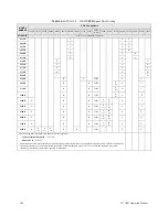 Preview for 210 page of Toshiba G7 Operation Manual