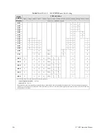 Preview for 212 page of Toshiba G7 Operation Manual