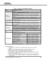 Preview for 21 page of Toshiba G8000 Series Installation And Operation Manual