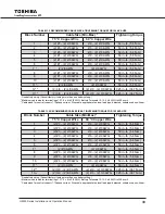 Preview for 43 page of Toshiba G8000 Series Installation And Operation Manual