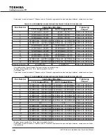 Preview for 48 page of Toshiba G8000 Series Installation And Operation Manual