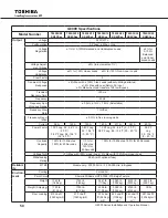 Preview for 60 page of Toshiba G8000 Series Installation And Operation Manual