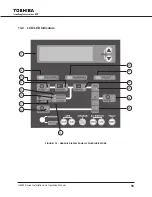 Preview for 65 page of Toshiba G8000 Series Installation And Operation Manual