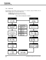 Preview for 70 page of Toshiba G8000 Series Installation And Operation Manual