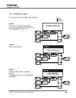 Preview for 73 page of Toshiba G8000 Series Installation And Operation Manual