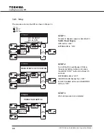 Preview for 76 page of Toshiba G8000 Series Installation And Operation Manual