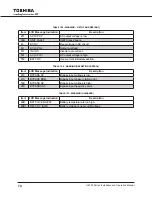 Preview for 84 page of Toshiba G8000 Series Installation And Operation Manual