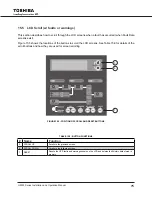 Preview for 85 page of Toshiba G8000 Series Installation And Operation Manual