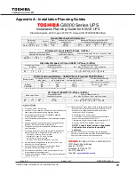 Preview for 89 page of Toshiba G8000 Series Installation And Operation Manual