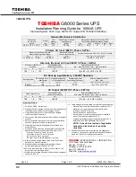 Preview for 92 page of Toshiba G8000 Series Installation And Operation Manual