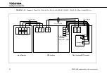 Preview for 60 page of Toshiba G8000MM Series Installation And Operation Manual