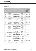 Preview for 73 page of Toshiba G8000MM Series Installation And Operation Manual